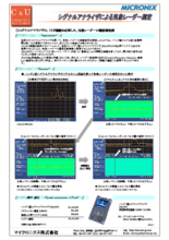 【アプリケーション事例】シグナルアナライザによる気象レーダー測定
