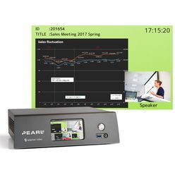 Epiphan社製 4K対応HDMI／SDI信号ストリーミング＆録画ユニット Pearl-2