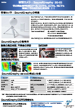 音響カメラ「SoundGraphy」
