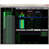 Wi-Spyスペクトラム解析ソフトウェア Chanalyzer