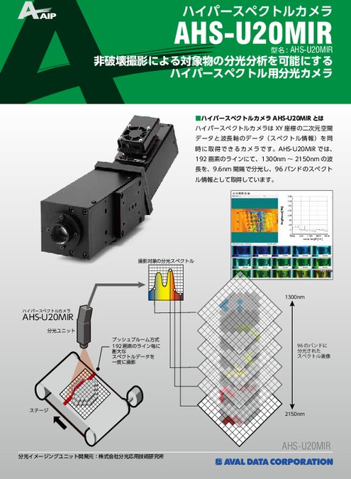 ハイパースペクトルカメラ AHS-U20MIR