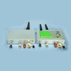 映像音声伝送用非圧縮無線小型モジュール GTV-24TM／RM