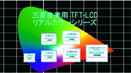 産業用TFT-LCDモジュール リアルカラーシリーズ