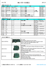 トランス内蔵 MIL-STD-1553BC／MT／RTデバイス HI-2130