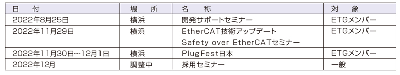 イベント情報