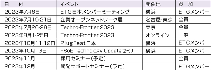 イベント