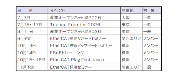 イベント