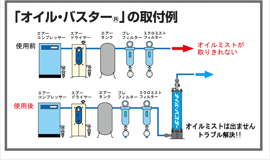 フクハラ