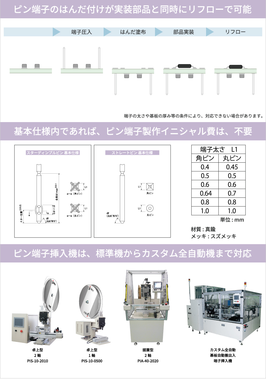 アイクレックス