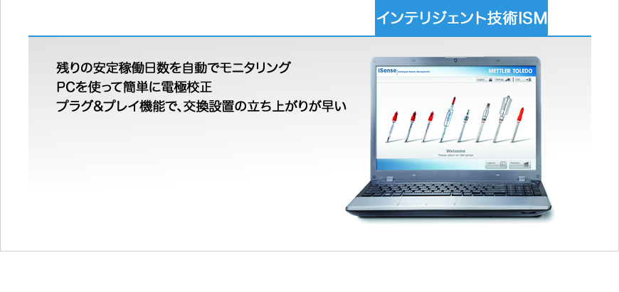 メトラー・トレド