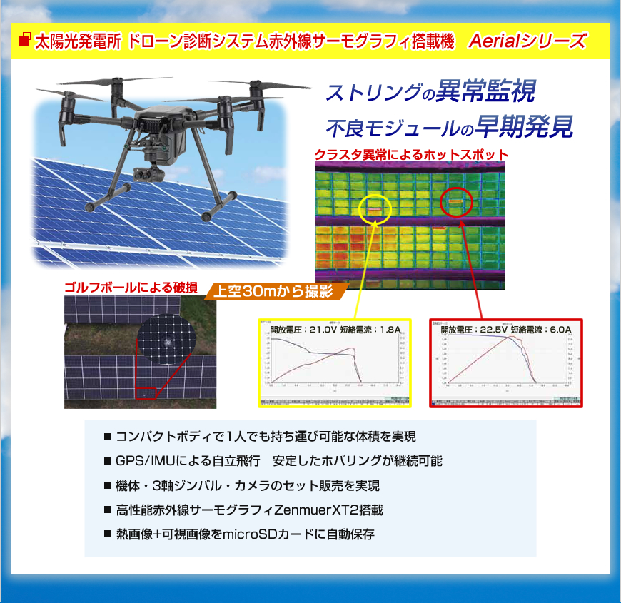 新栄電子計測