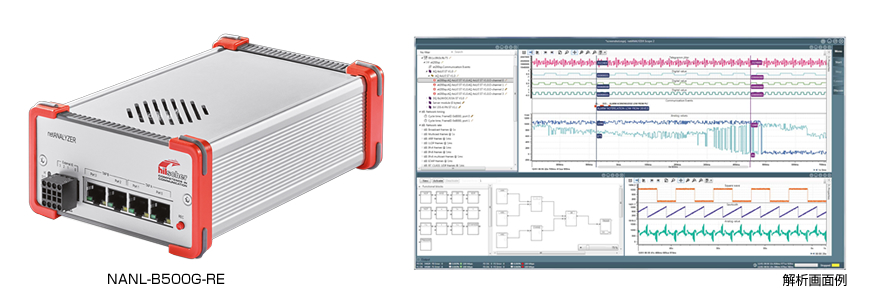 netANALYZER