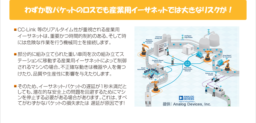 フルークネットワークス