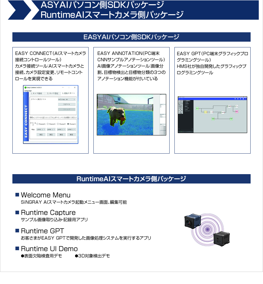 キヤノンITソリューションズ(株)