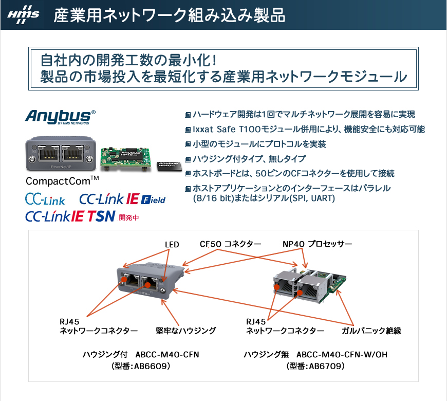 HMSインダストリアルネットワークス