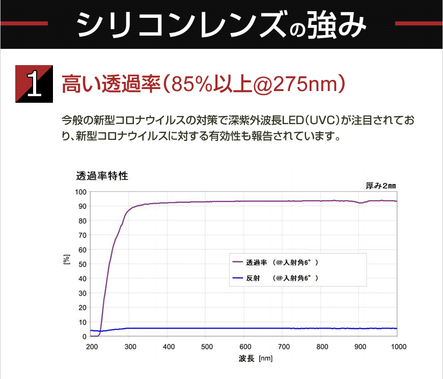 アンテナテクノロジー