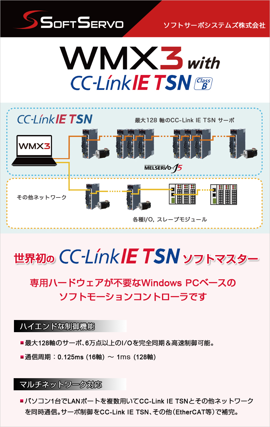 ソフトサーボ