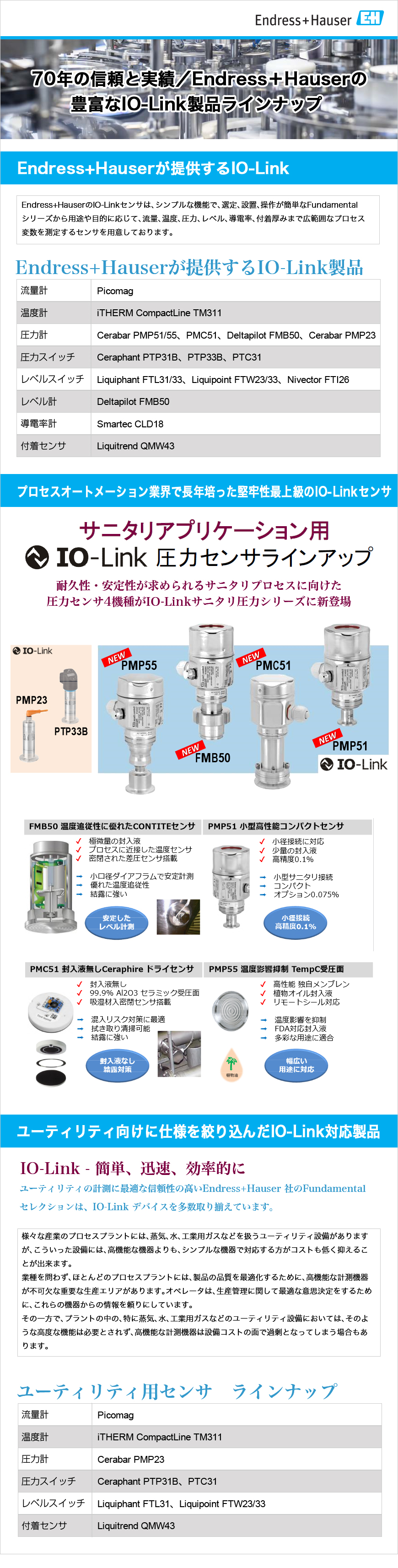 エンドレスハウザージャパン