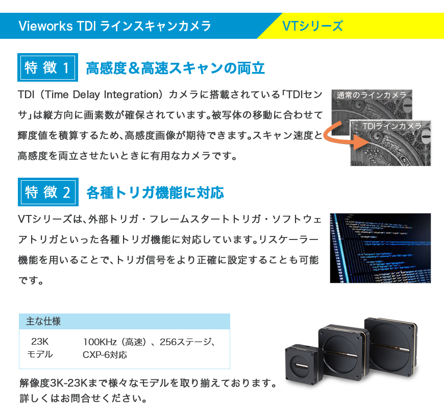 テクノホライゾン