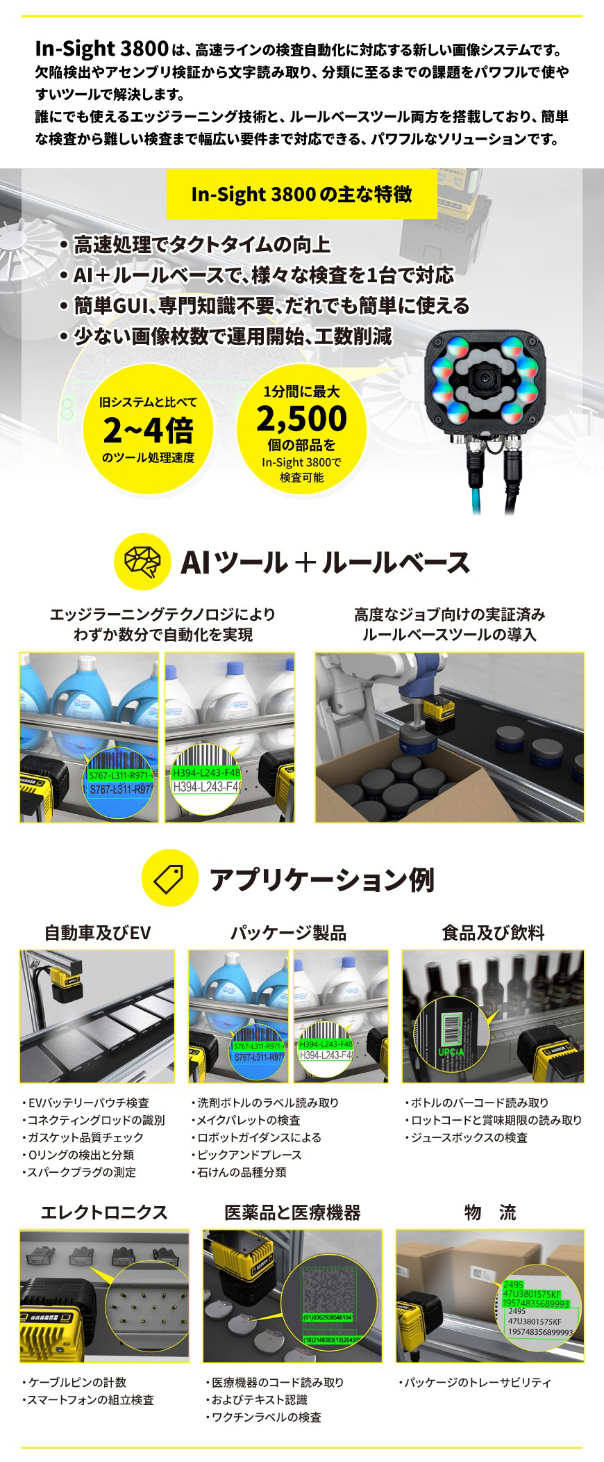 コグネックス