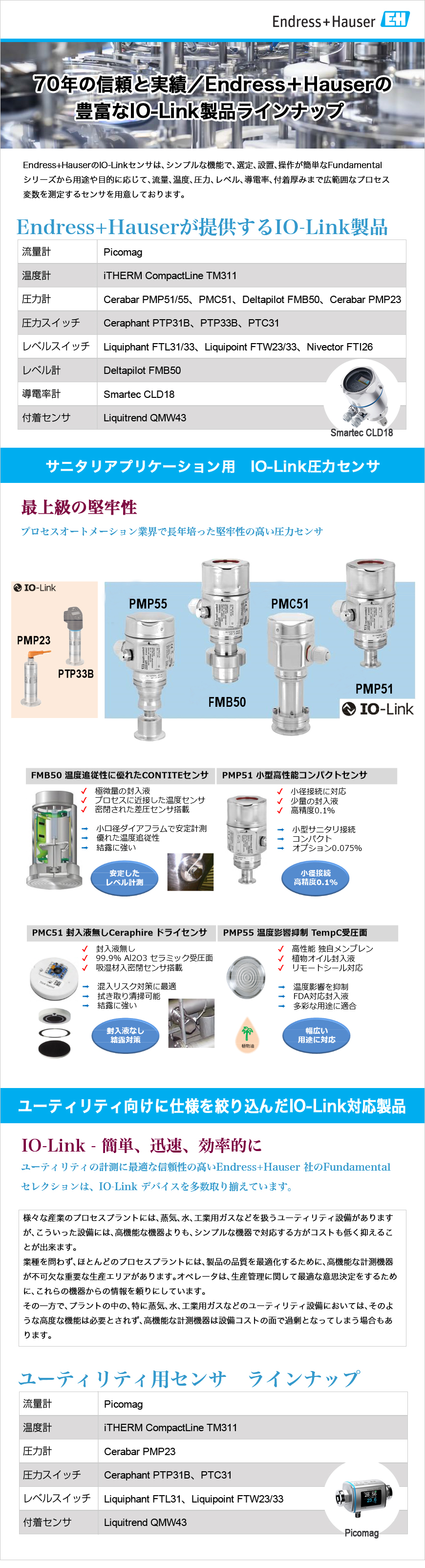 エンドレスハウザージャパン