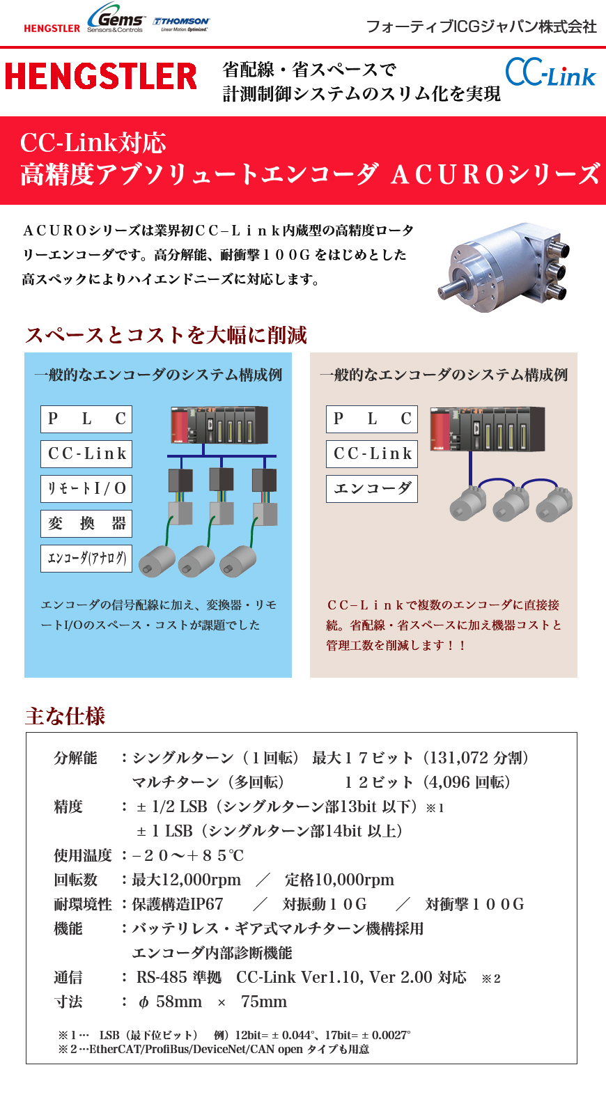 フォーティブICGジャパン