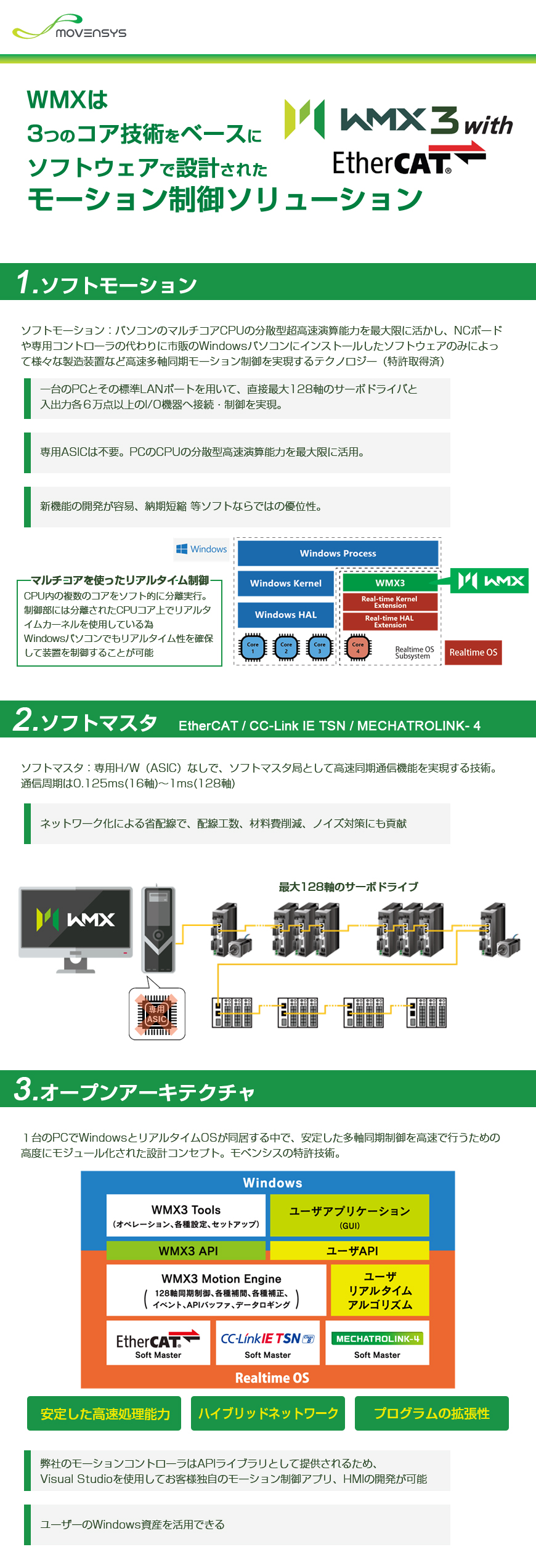 モベンシス