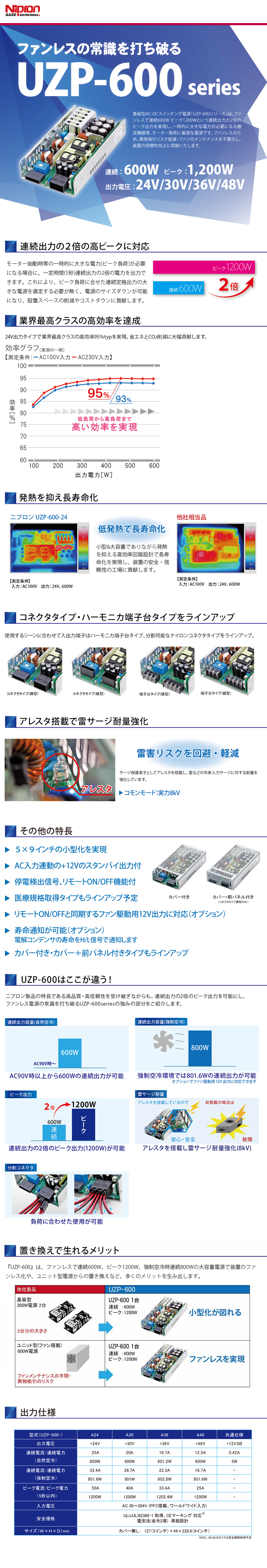 ニプロン