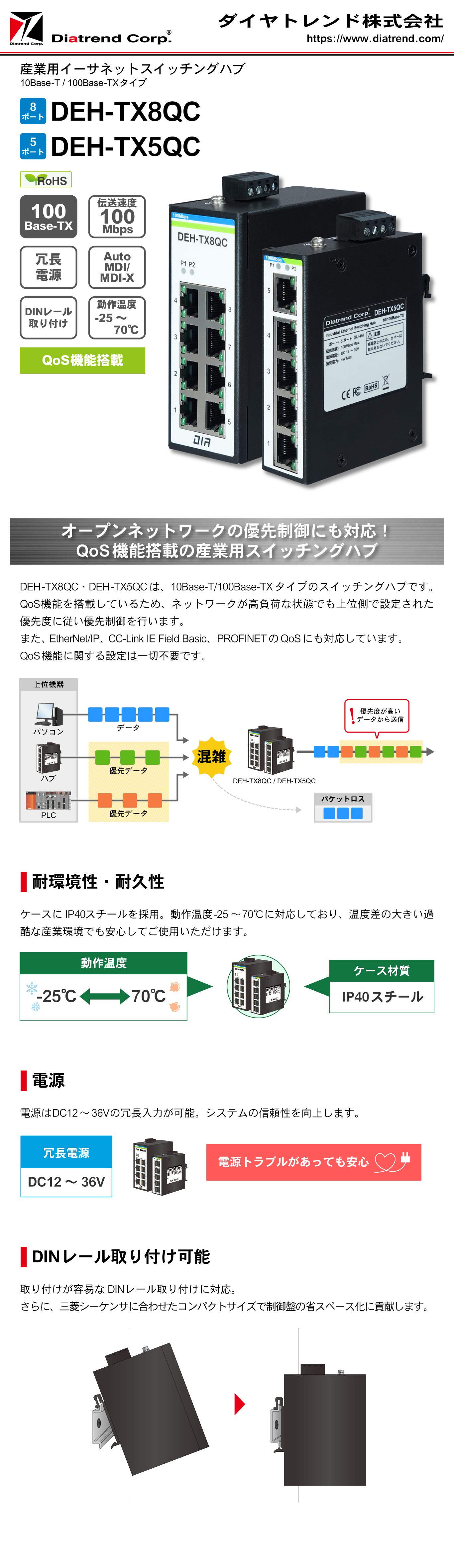 ダイヤトレンド