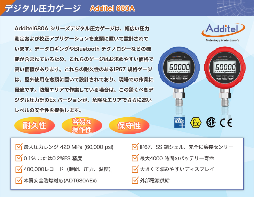 【終了】Additel社 デジタル圧力ゲージのご紹介 | アンケート | マキシメーター・フルード・テクノロジーズ(株) | 製品ナビ