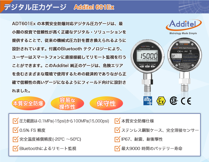 ADT680A デジタル圧力ゲージ