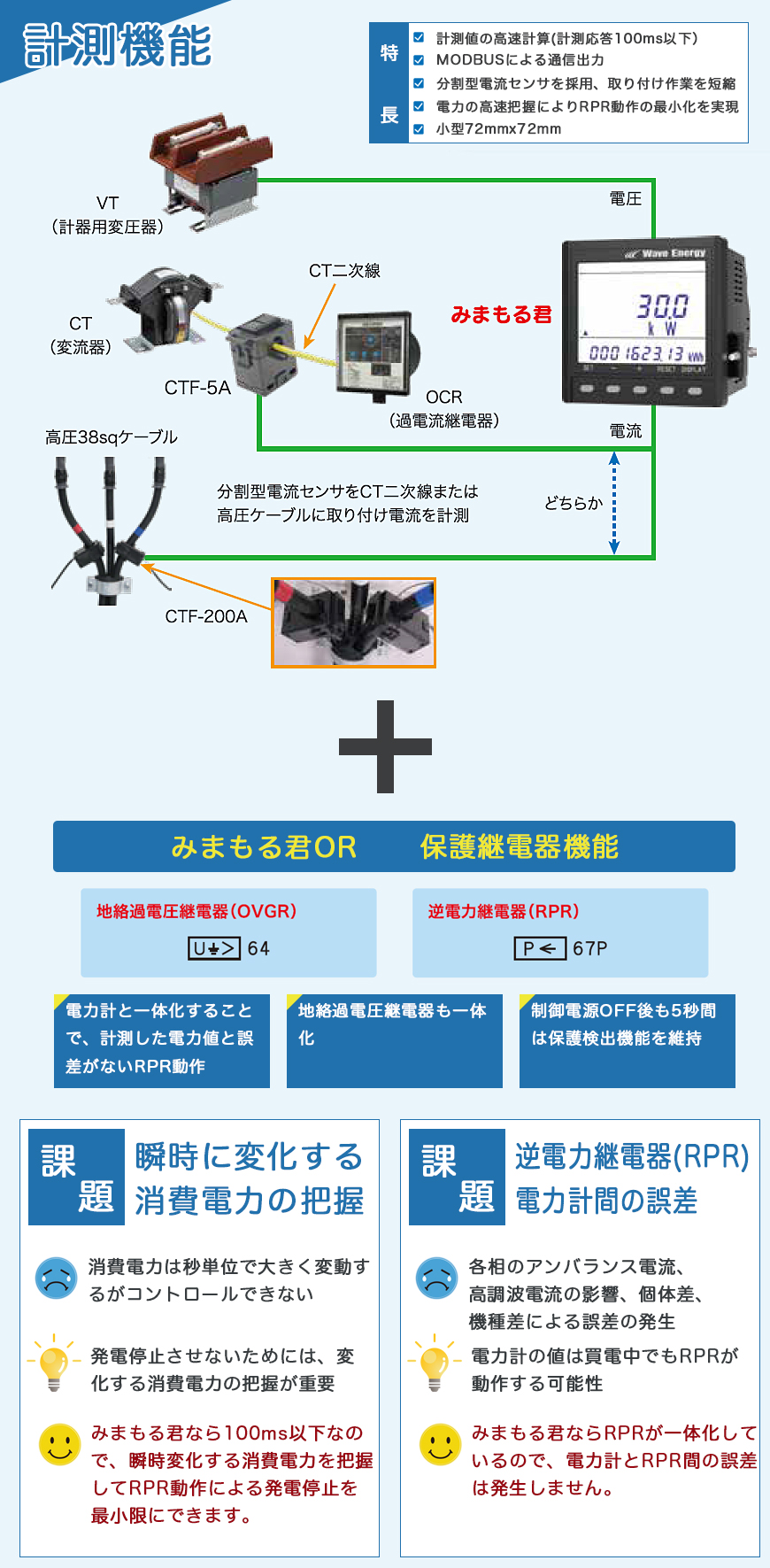 wave　energy