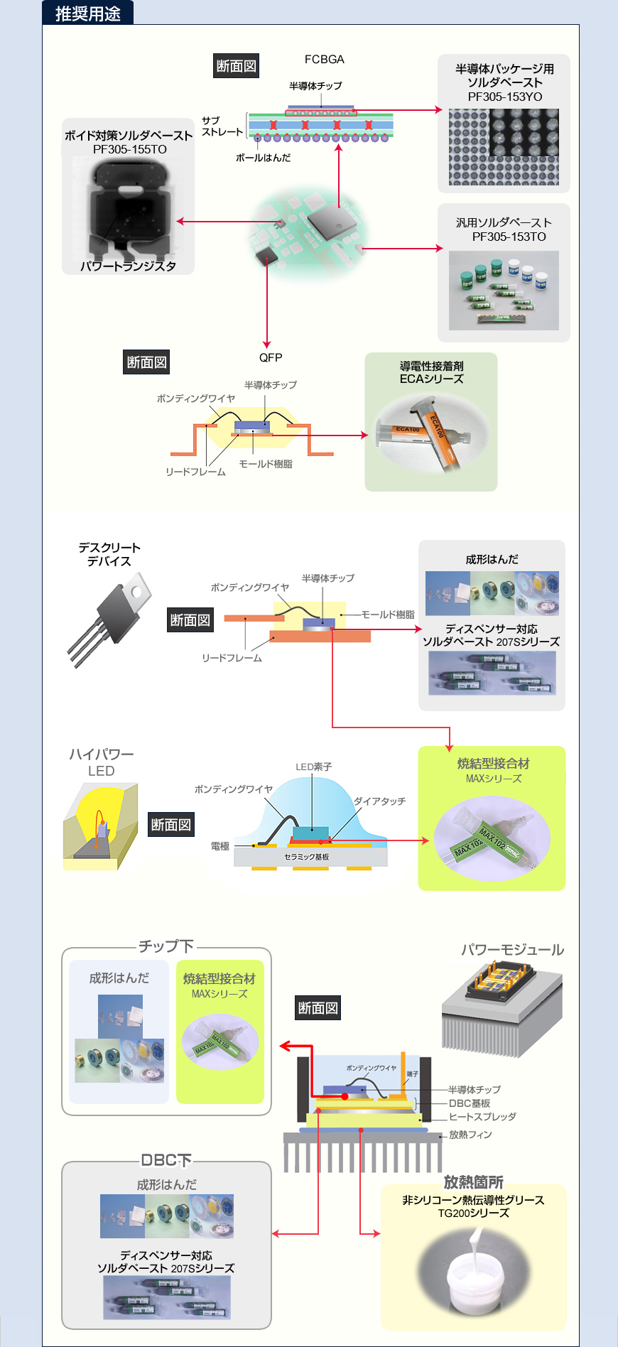 ニホンハンダ