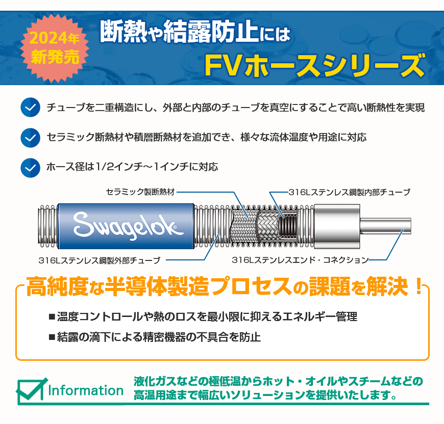 パナソニック