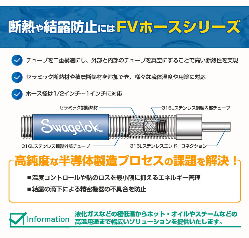 パナソニック