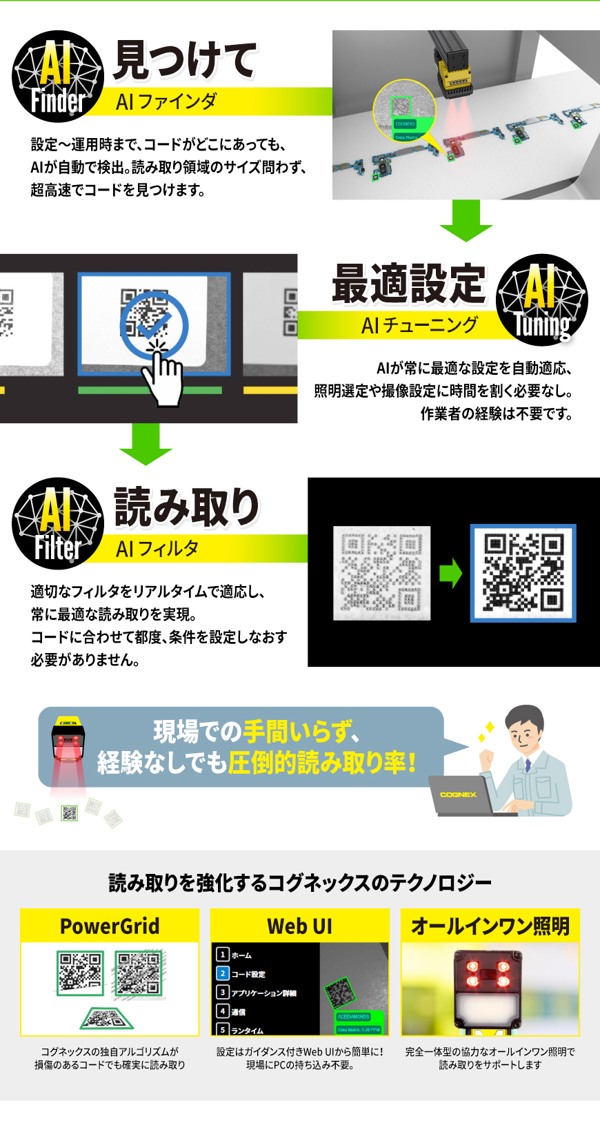 コグネックス