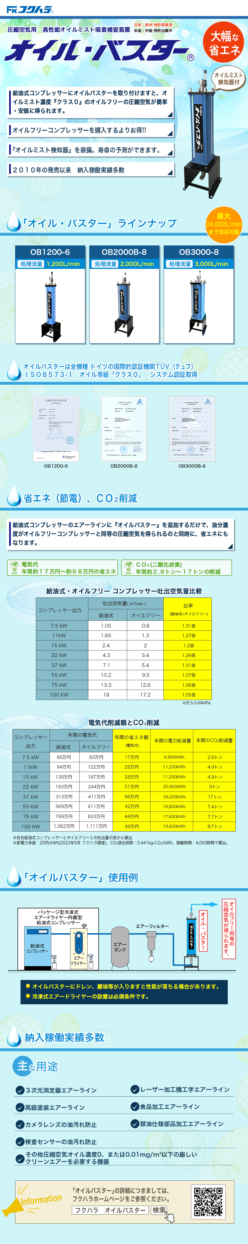 フクハラ