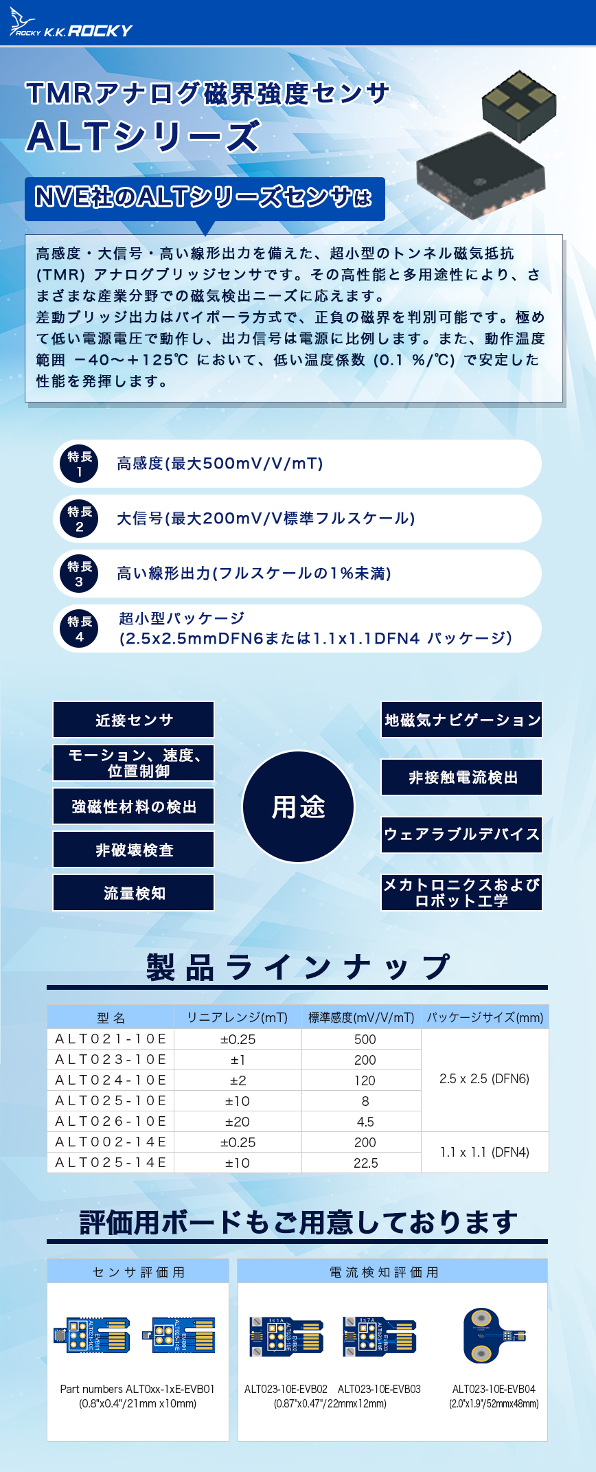 ロッキー