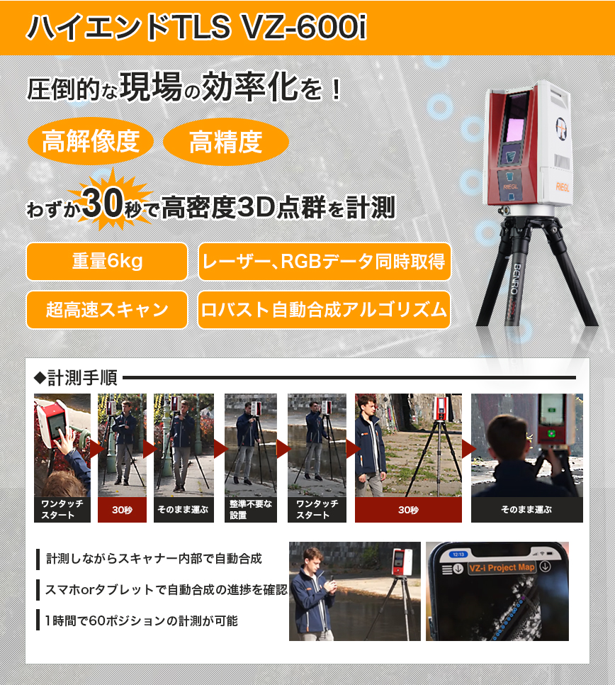 リーグルジャパン