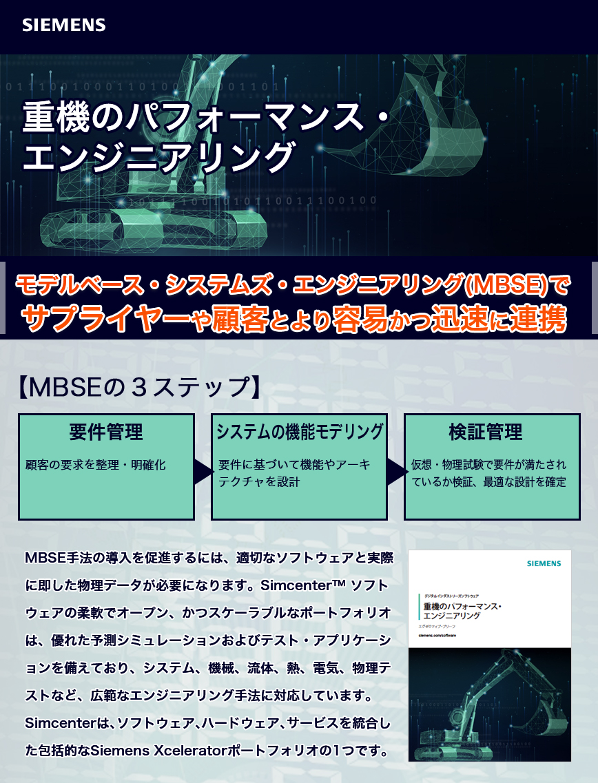 シーメンス　デジタル