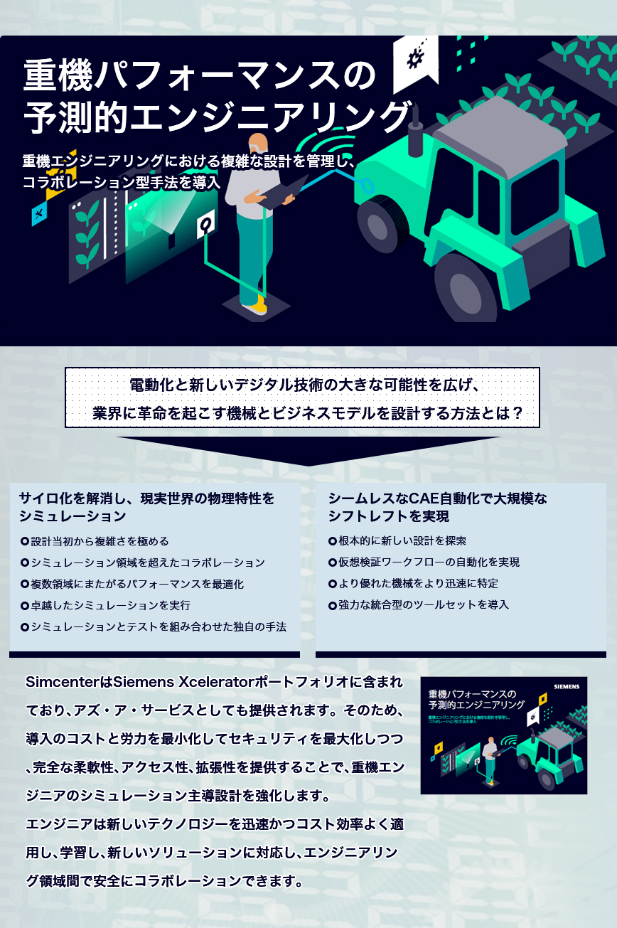 シーメンス　デジタル