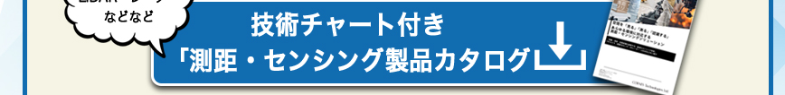 コーンズ