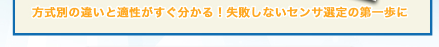 コーンズ