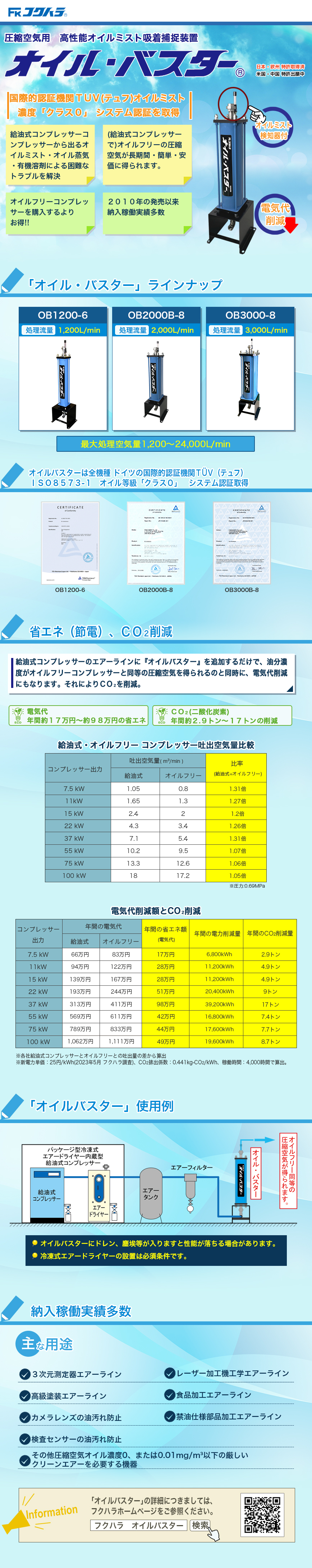 フクハラ
