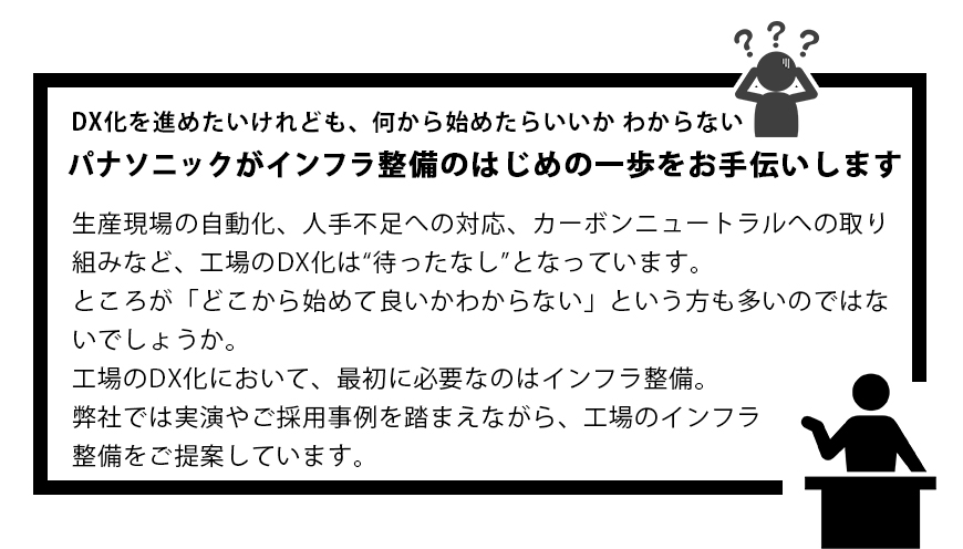 パナソニック