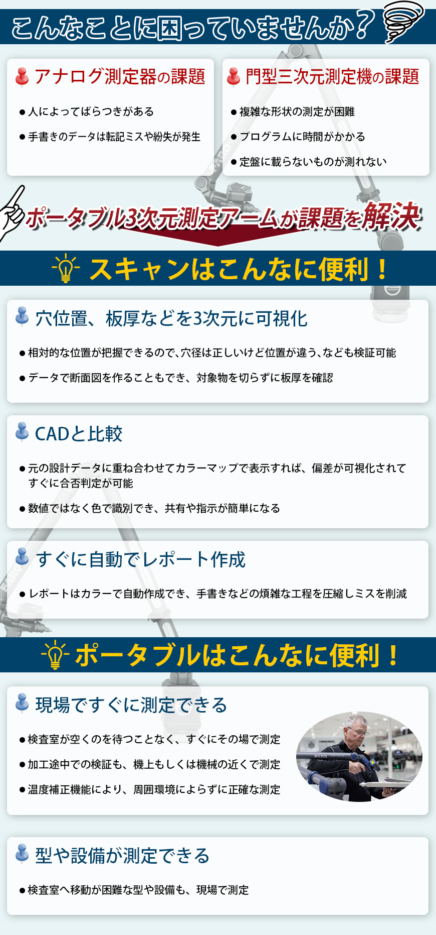 ファロージャパン