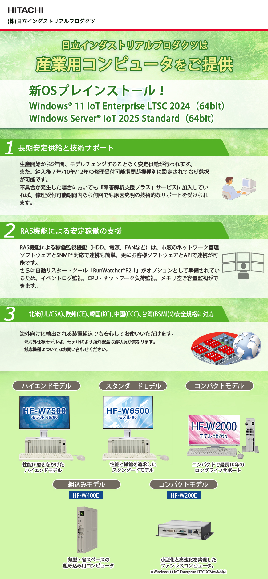 日立インダストリアルプロダクツ