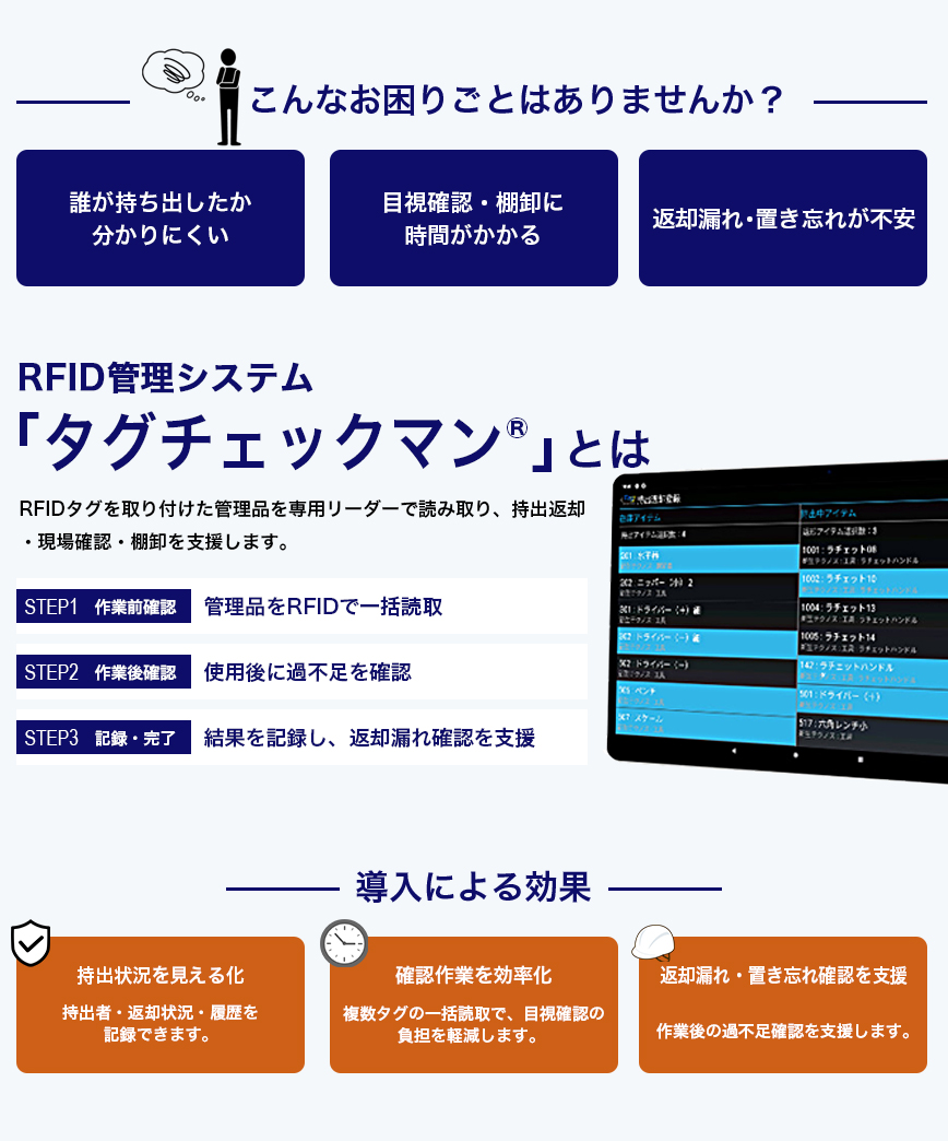 東邦商会