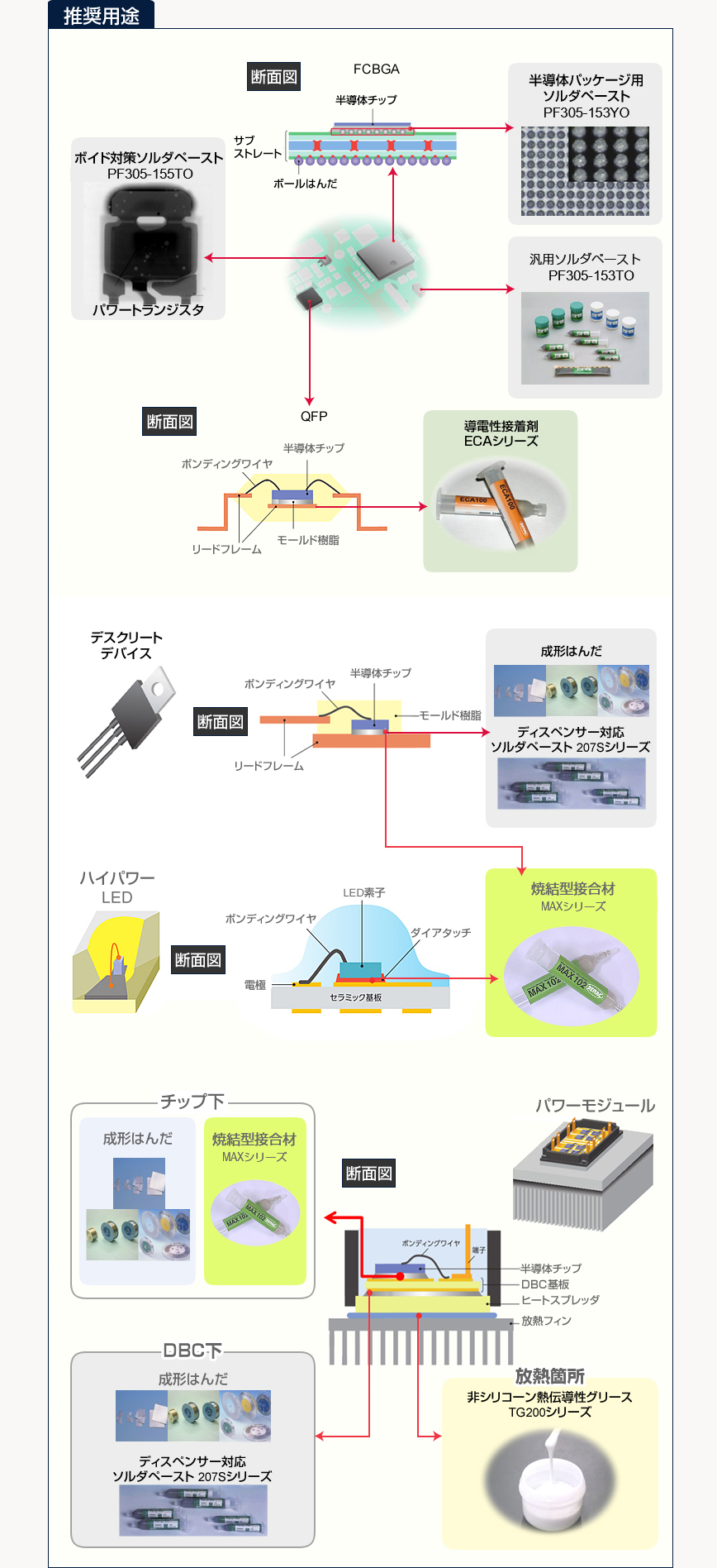 ニホンハンダ