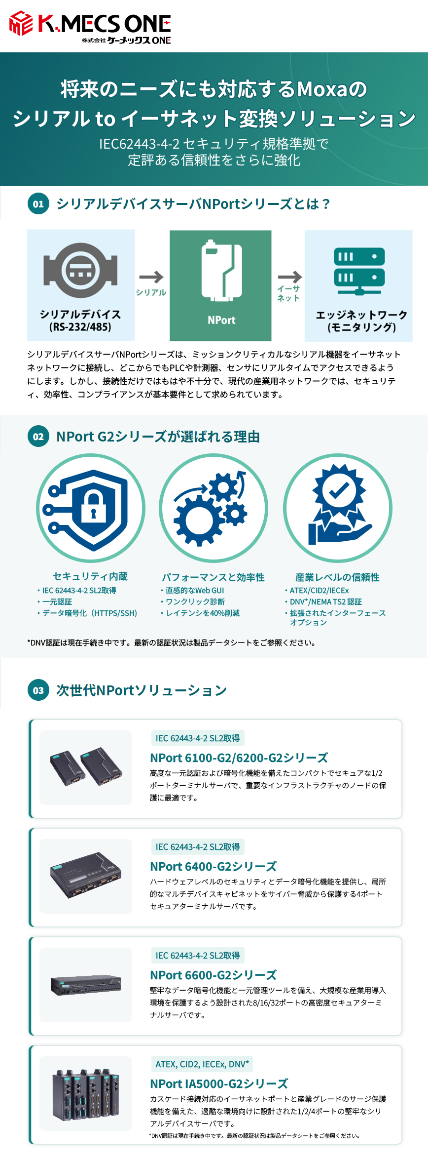 ケーメックス